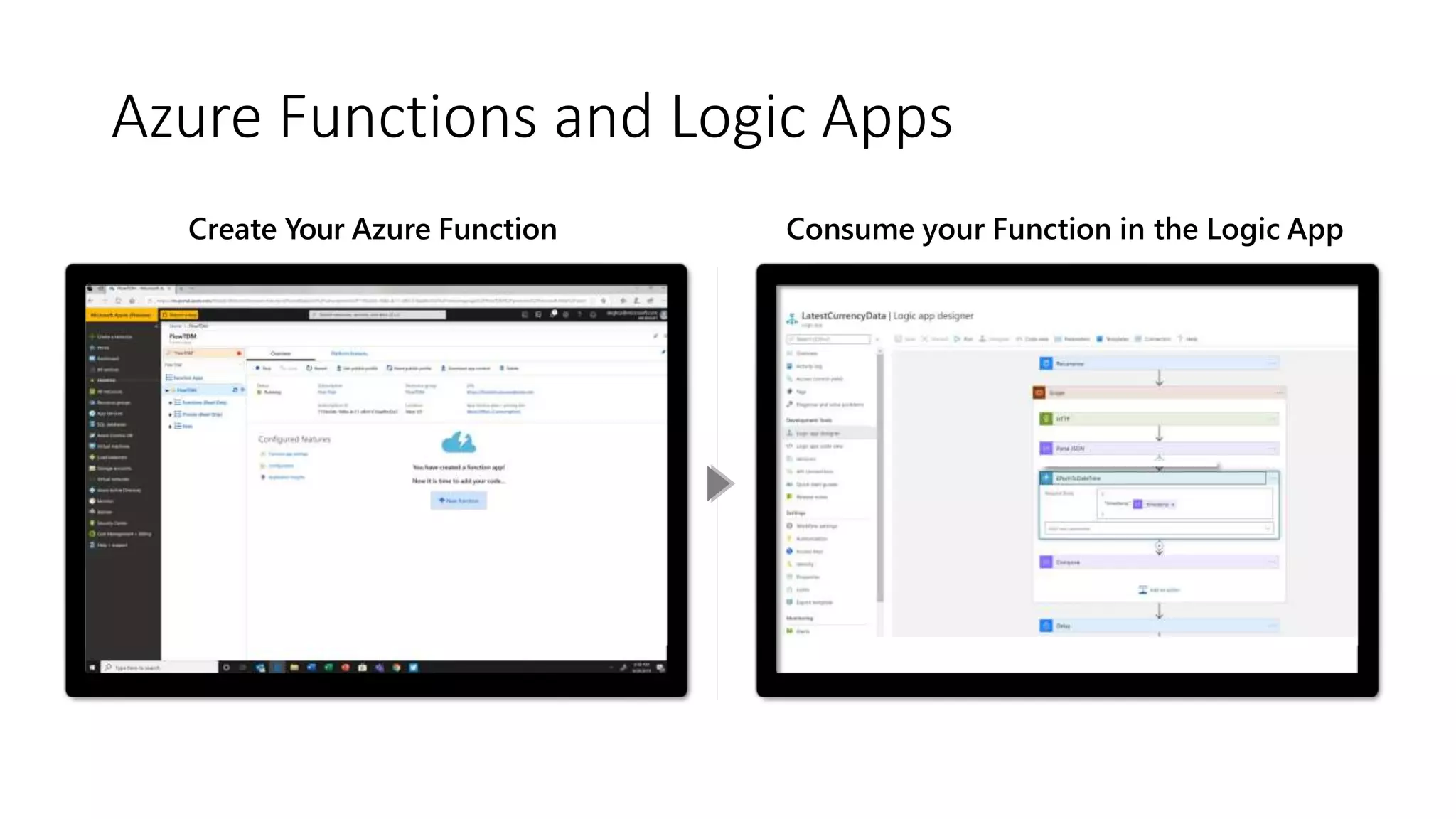 Azure Functions and Logic Apps
Create Your Azure Function Consume your Function in the Logic App
 