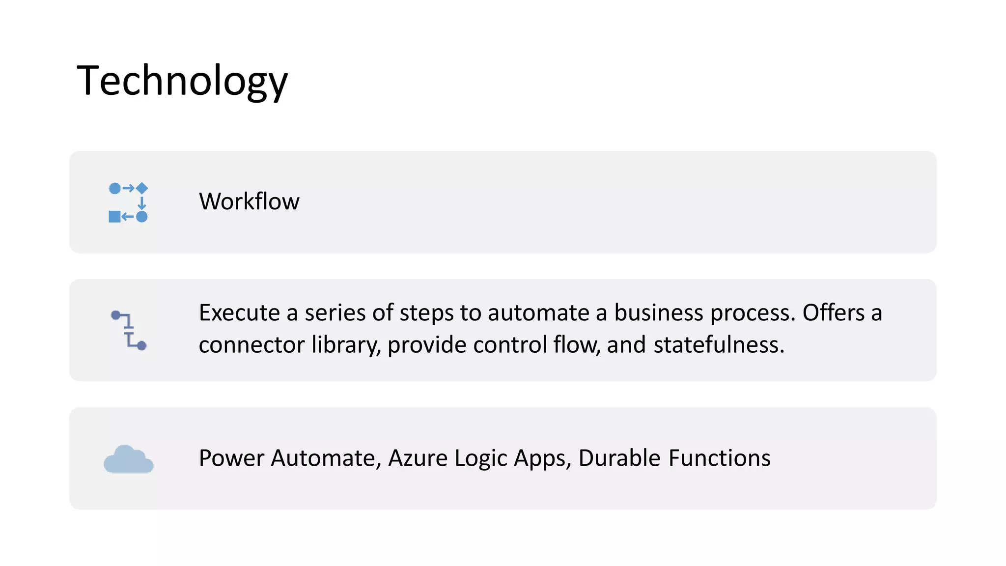 Technology
Workflow
Execute a series of steps to automate a business process. Offers a
connector library, provide control flow, and statefulness.
Power Automate, Azure Logic Apps, Durable Functions
 