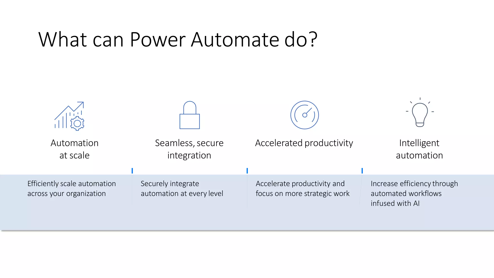 What can Power Automate do?
Automation
at scale
Efficiently scale automation
across your organization
Seamless,secure
integration
Securely integrate
automation at every level
Accelerated productivity
Accelerate productivity and
focus on more strategic work
Intelligent
automation
Increase efficiency through
automated workflows
infused with AI
 