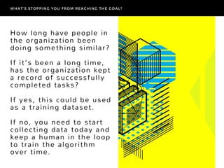How long have people in
the organization been
doing something similar?
If it’s been a long time,
has the organization kept
a record of successfully
completed tasks?
If yes, this could be used
as a training dataset.
If no, you need to start
collecting data today and
keep a human in the loop
to train the algorithm
over time.
WHAT’S STOPPING YOU FROM REACHING THE GOAL?
 