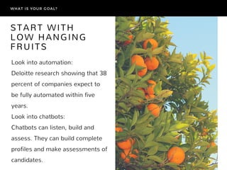 Look into automation:
Deloitte research showing that 38
percent of companies expect to
be fully automated within five
years.
Look into chatbots:
Chatbots can listen, build and
assess. They can build complete
profiles and make assessments of
candidates.
START WITH
LOW HANGING
FRUITS
WHAT IS YOUR GOAL?
 