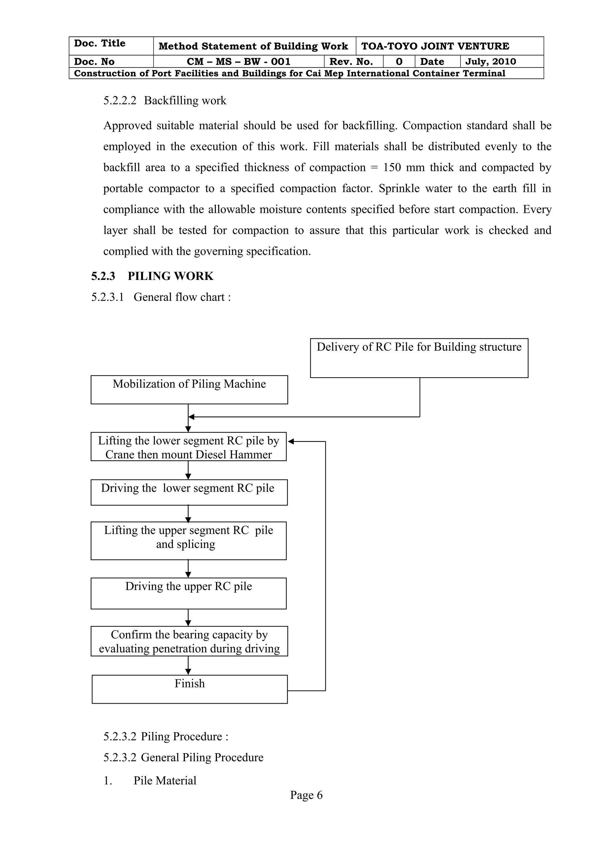 Doc. Title Method Statement of Building Work TOA-TOYO JOINT VENTURE 
Doc. No CM – MS – BW - 001 Rev. No. 0 Date July, 2010 
Construction of Port Facilities and Buildings for Cai Mep International Container Terminal 
5.2.2.2 Backfilling work 
Approved suitable material should be used for backfilling. Compaction standard shall be 
employed in the execution of this work. Fill materials shall be distributed evenly to the 
backfill area to a specified thickness of compaction = 150 mm thick and compacted by 
portable compactor to a specified compaction factor. Sprinkle water to the earth fill in 
compliance with the allowable moisture contents specified before start compaction. Every 
layer shall be tested for compaction to assure that this particular work is checked and 
complied with the governing specification. 
5.2.3 PILING WORK 
5.2.3.1 General flow chart : 
Lifting the upper segment RC pile 
and splicing 
Driving the upper RC pile 
5.2.3.2 Piling Procedure : 
5.2.3.2 General Piling Procedure 
1. Pile Material 
Page 6 
Mobilization of Piling Machine 
Delivery of RC Pile for Building structure 
Lifting the lower segment RC pile by 
Crane then mount Diesel Hammer 
Driving the lower segment RC pile 
Confirm the bearing capacity by 
evaluating penetration during driving 
Finish 
 