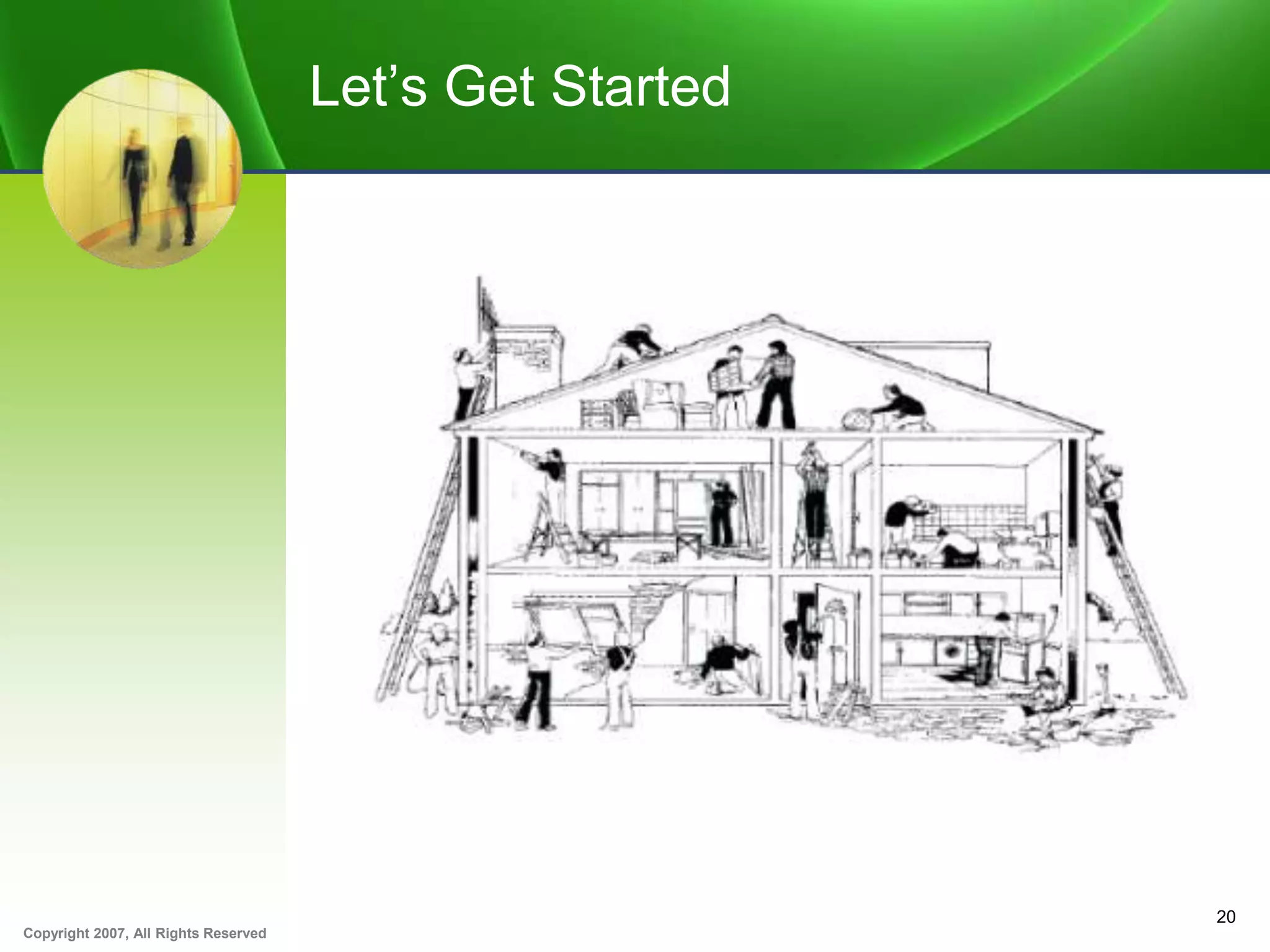 Copyright 2007, All Rights Reserved
Let’s Get Started
20
 