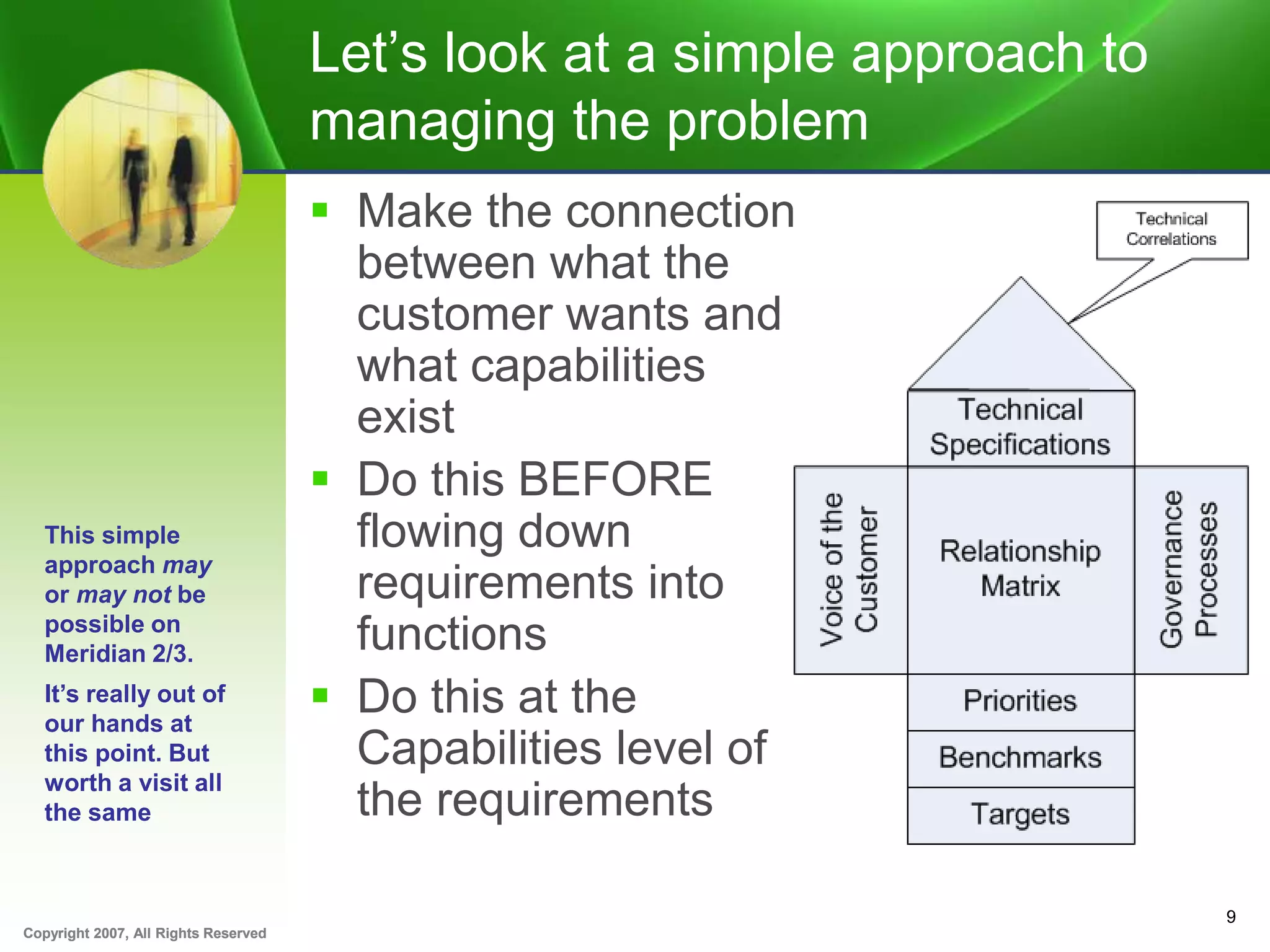 Copyright 2007, All Rights ReservedCopyright 2007, All Rights Reserved
Let’s look at a simple approach to
managing the problem
 Make the connection
between what the
customer wants and
what capabilities
exist
 Do this BEFORE
flowing down
requirements into
functions
 Do this at the
Capabilities level of
the requirements
9
This simple
approach may
or may not be
possible on
Meridian 2/3.
It’s really out of
our hands at
this point. But
worth a visit all
the same
 