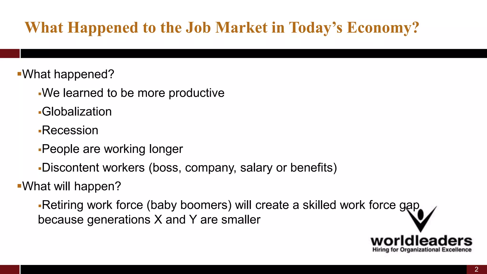 Building World Class Teams May 2009