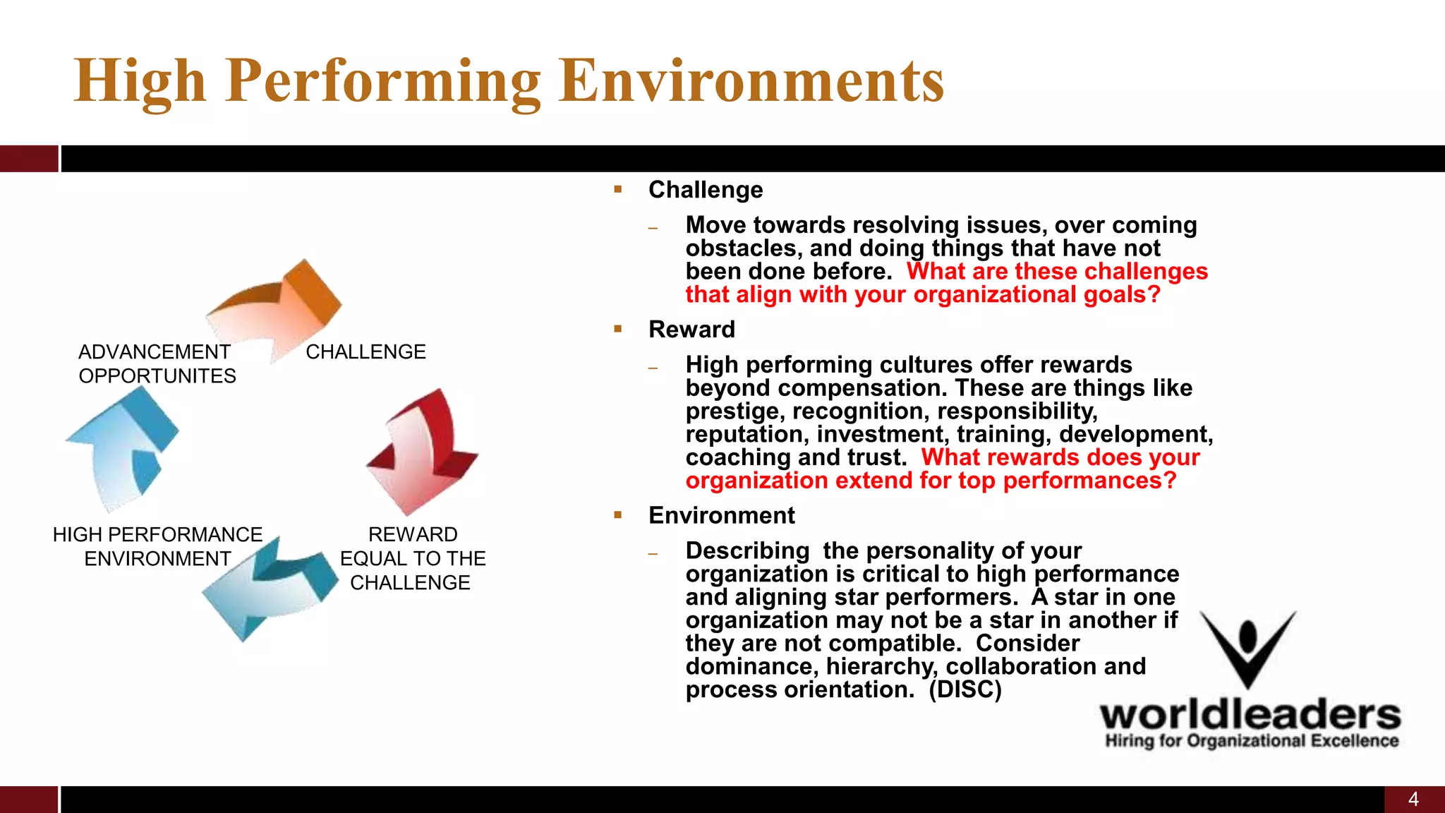 Building World Class Teams May 2009