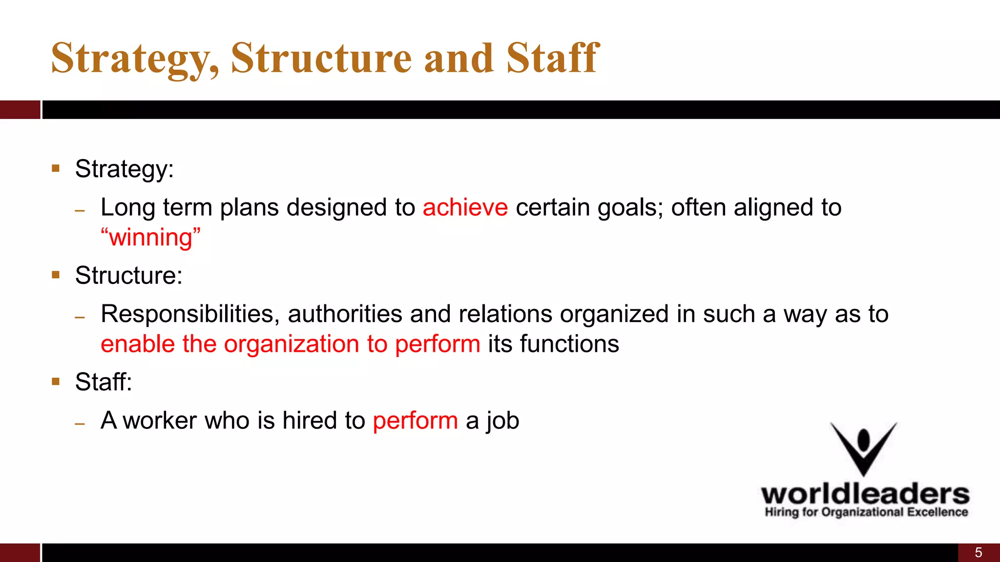 Building World Class Teams May 2009