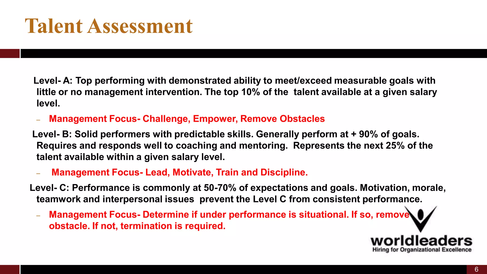 Building World Class Teams May 2009