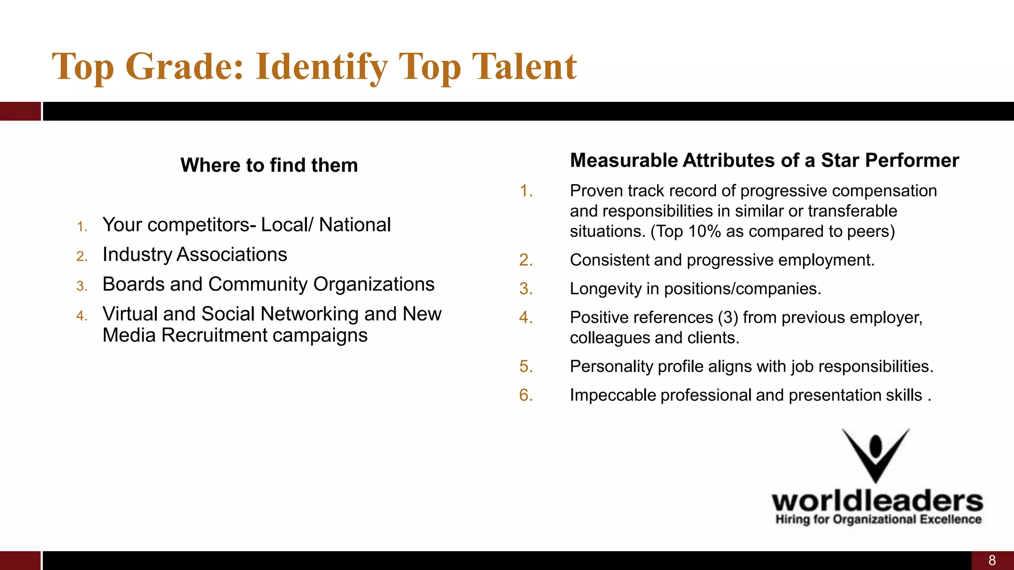 Building World Class Teams May 2009