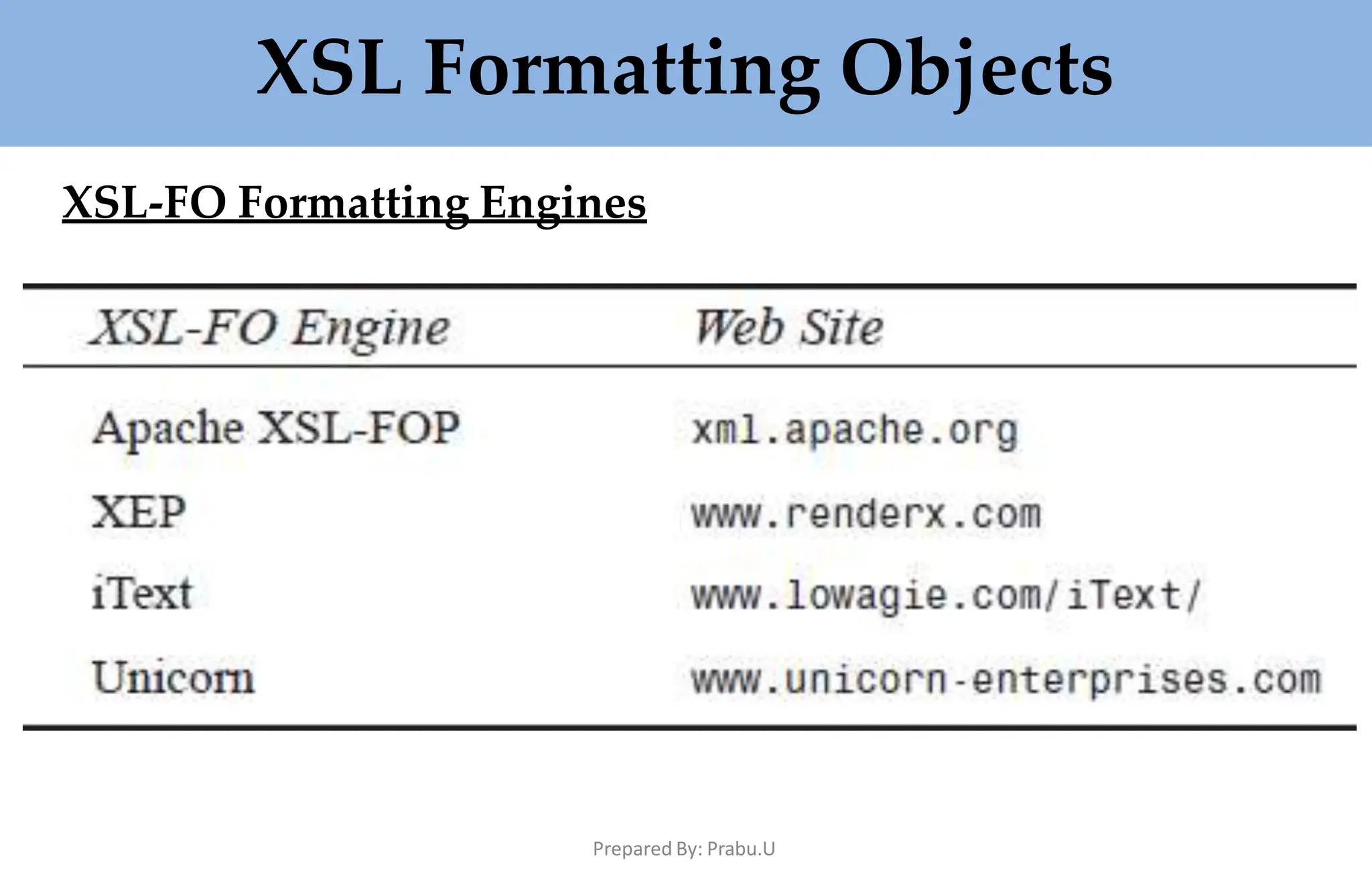 XSL Formatting Objects
XSL-FO Formatting Engines
Prepared By: Prabu.U
 