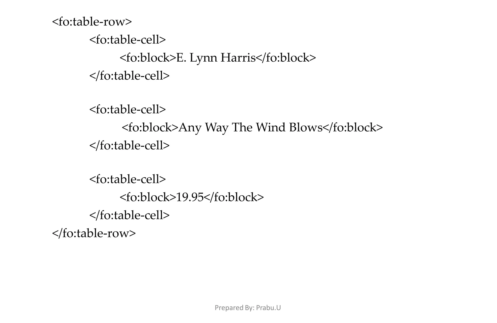 Prepared By: Prabu.U
<fo:table-row>
<fo:table-cell>
<fo:block>E. Lynn Harris</fo:block>
</fo:table-cell>
<fo:table-cell>
<fo:block>Any Way The Wind Blows</fo:block>
</fo:table-cell>
<fo:table-cell>
<fo:block>19.95</fo:block>
</fo:table-cell>
</fo:table-row>
 