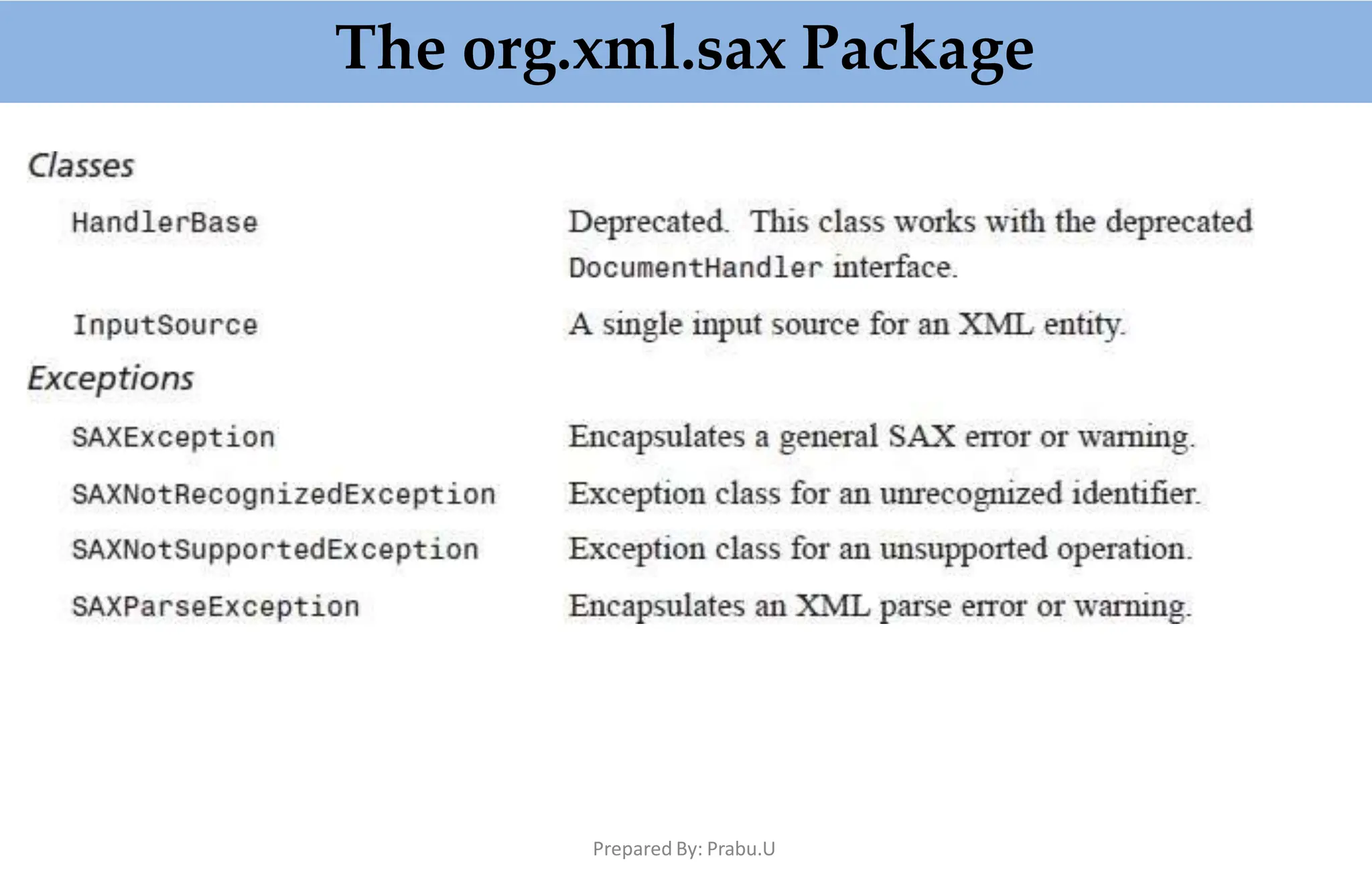 The org.xml.sax Package
Prepared By: Prabu.U
 