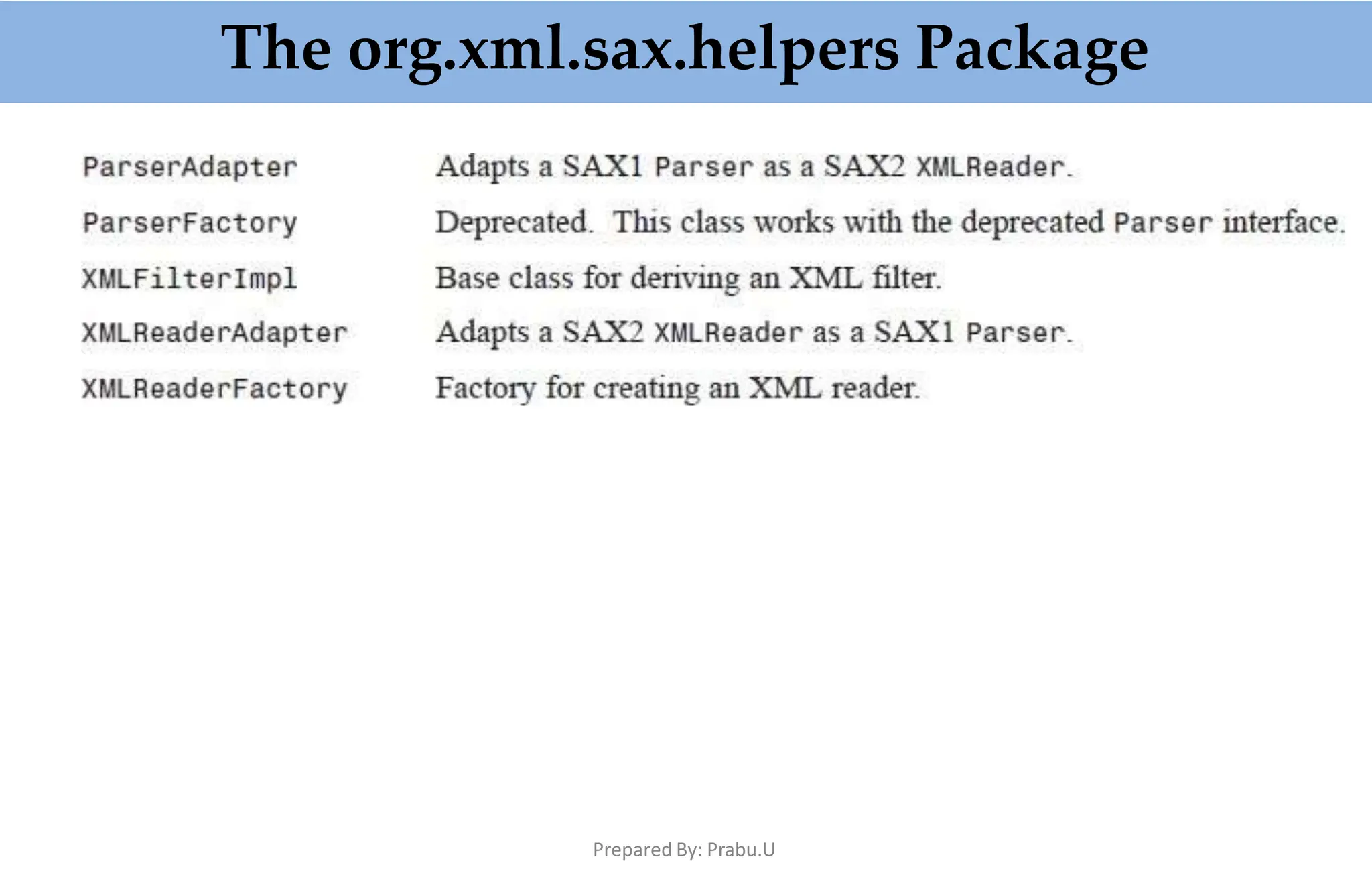 The org.xml.sax.helpers Package
Prepared By: Prabu.U
 
