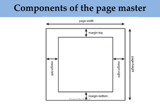 Components of the page master
Prepared By: Prabu.U
 