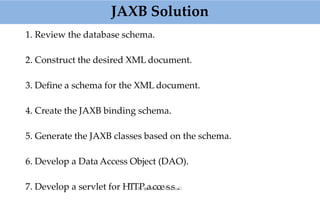 1. Review the database schema.
2. Construct the desired XML document.
3. Define a schema for the XML document.
4. Create the JAXB binding schema.
5. Generate the JAXB classes based on the schema.
6. Develop a Data Access Object (DAO).
7. Develop a servlet for HTTP
r
Pe
p
a
ar
e
d
cB
cy
e:P
sr
a
sb
u
..
U
JAXB Solution
 