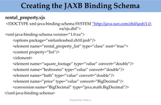 rental_property.xjs
<!DOCTYPE xml-java-binding-schema SYSTEM ”http://java.sun.com/dtd/jaxb/1.0-
ea/xjs.dtd”>
<xml-java-binding-schema version=”1.0-ea”>
<options package=”xmlunleashed.ch10.jaxb”/>
<element name=”rental_property_list” type=”class” root=”true”>
<content property=”list”/>
</element>
<element name=”square_footage” type=”value” convert=”double”/>
<element name=”bedrooms” type=”value” convert=”double”/>
<element name=”bath” type=”value” convert=”double”/>
<element name=”price” type=”value” convert=”BigDecimal”/>
<conversion name=”BigDecimal” type=”java.math.BigDecimal”/>
</xml-java-binding-schema>
Creating the JAXB Binding Schema
Prepared By: Prabu.U
 