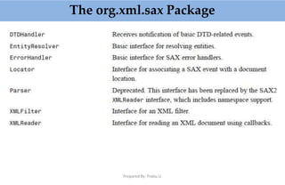 The org.xml.sax Package
Prepared By: Prabu.U
 