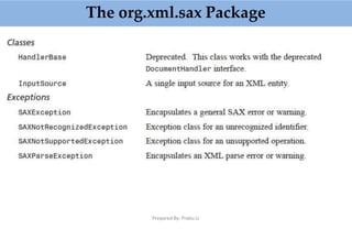 The org.xml.sax Package
Prepared By: Prabu.U
 