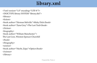 library.xml
Prepared By: Prabu.U
<?xml version=”1.0” encoding=”UTF-8”?>
<!DOCTYPE library SYSTEM “library.dtd”>
<library>
<fiction>
<book author=”Herman Melville”>Moby Dick</book>
<book author=”Zane Grey”>The Last Trail</book>
</fiction>
<biography>
<book author=”William Manchester”>
The Last Lion, Winston Spencer Churchill
</book>
</biography>
<science>
<book author=”Hecht, Zajac”>Optics</book>
</science>
</library>
 