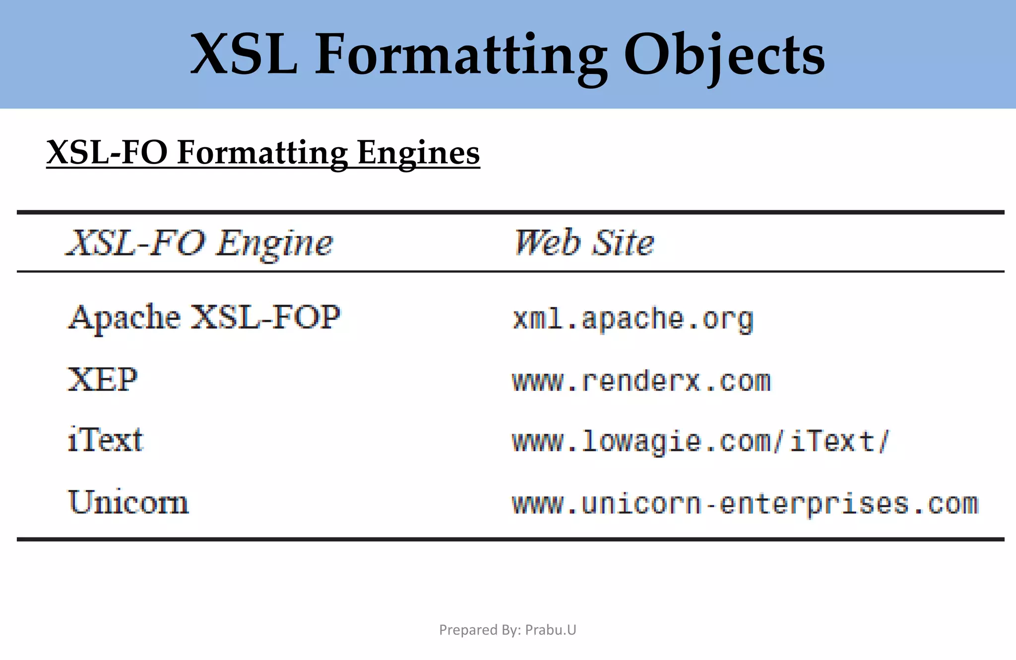 XSL Formatting Objects XSL-FO Formatting Engines Prepared By: Prabu.U 