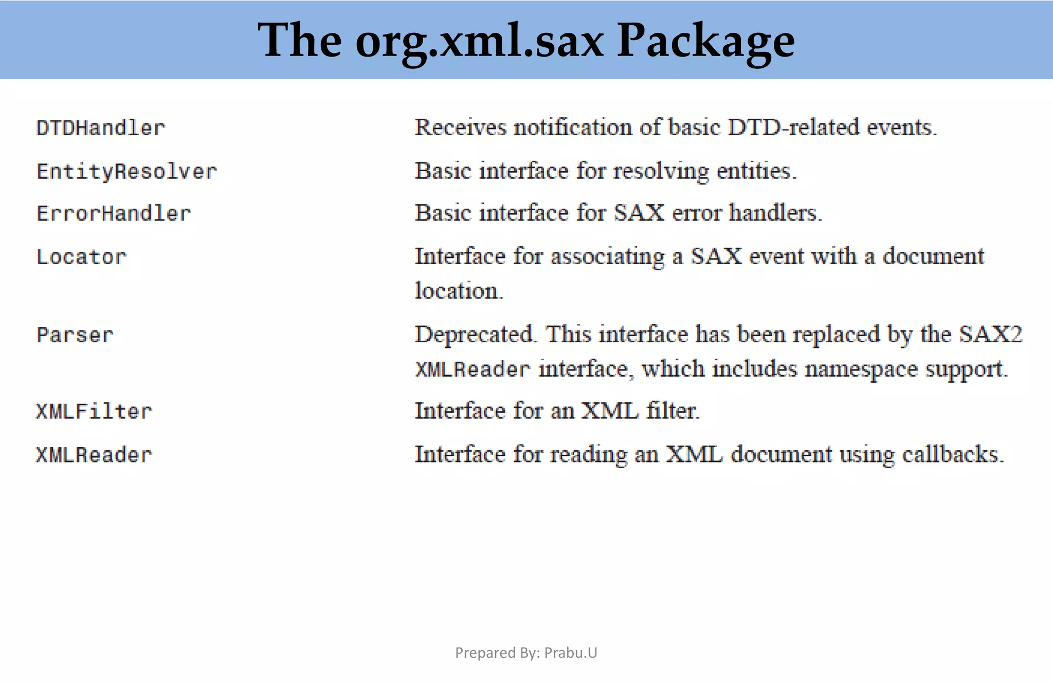 The org.xml.sax Package Prepared By: Prabu.U 