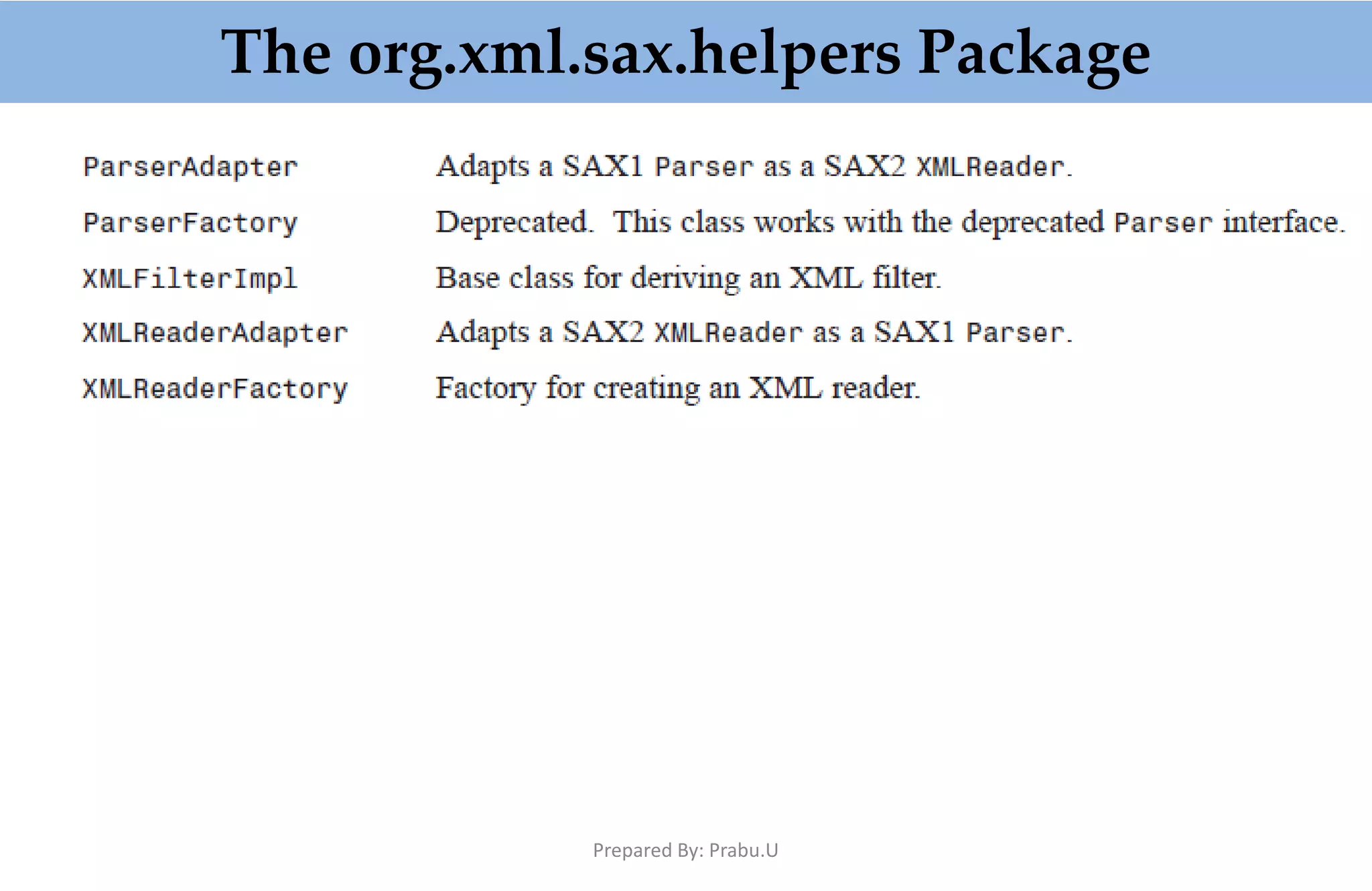The org.xml.sax.helpers Package Prepared By: Prabu.U 