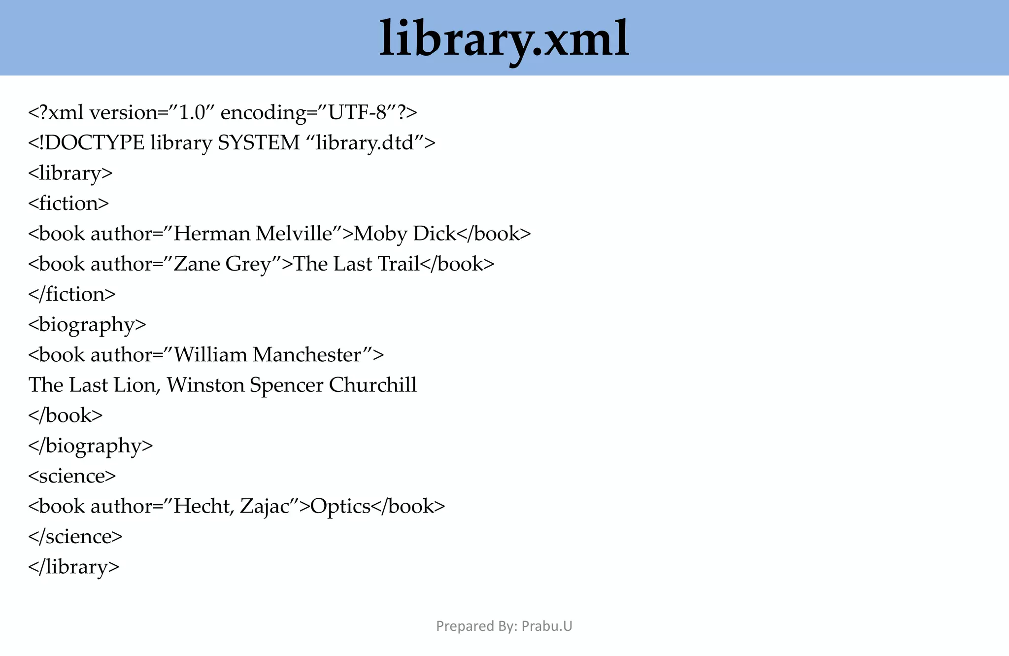library.xml <?xml version=”1.0” encoding=”UTF-8”?> <!DOCTYPE library SYSTEM “library.dtd”> <library> <fiction> <book author=”Herman Melville”>Moby Dick</book> <book author=”Zane Grey”>The Last Trail</book> </fiction> <biography> <book author=”William Manchester”> The Last Lion, Winston Spencer Churchill </book> </biography> <science> <book author=”Hecht, Zajac”>Optics</book> </science> </library> Prepared By: Prabu.U 