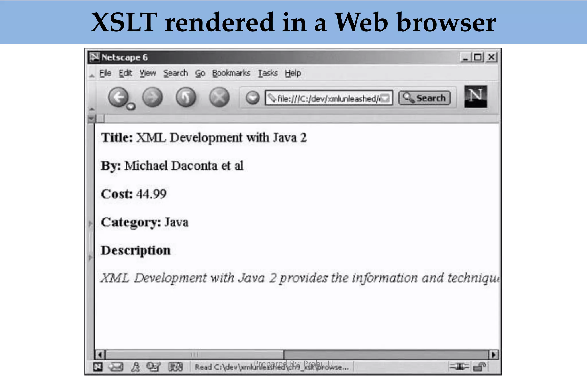 XSLT rendered in a Web browser Prepared By: Prabu.U 
