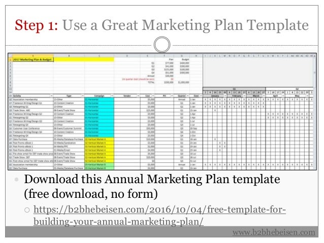 7 steps to building your annual marketing plan annual marketing plan template