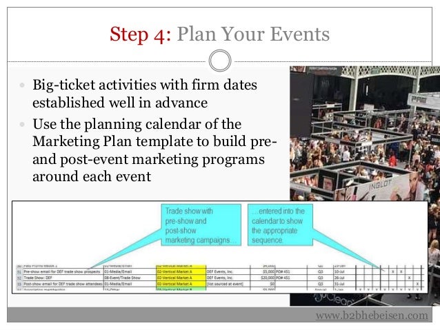 7 steps to building your annual marketing plan annual marketing plan template