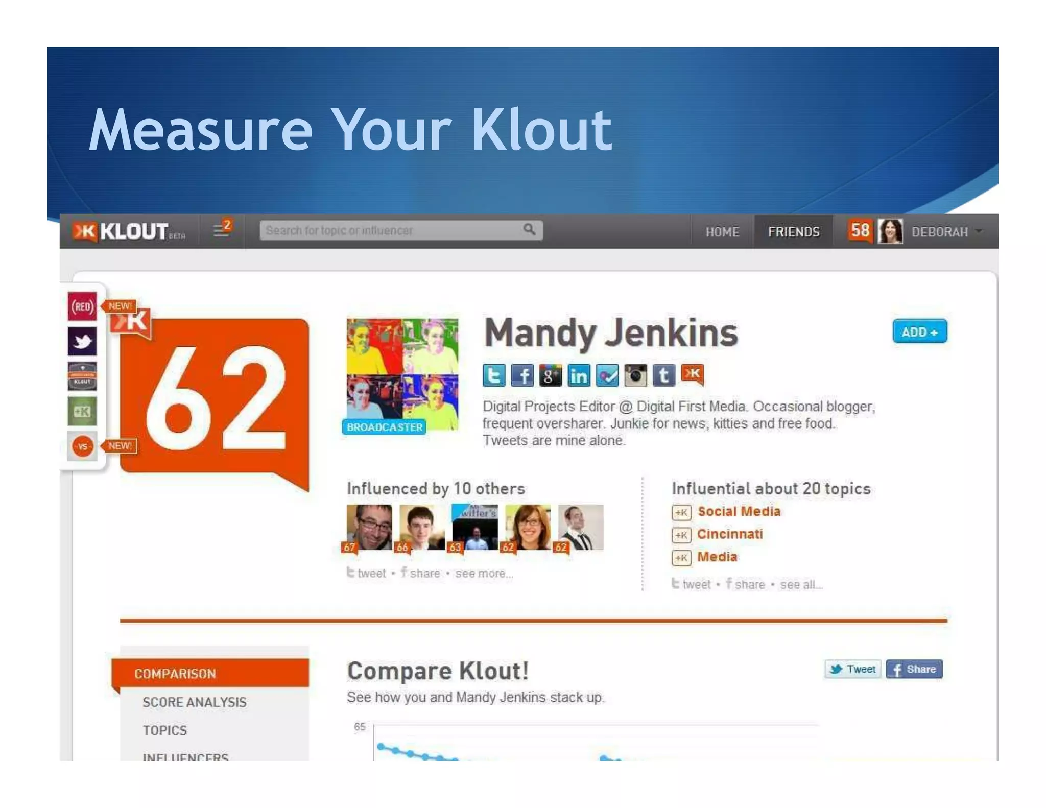 Measure Your Klout
 