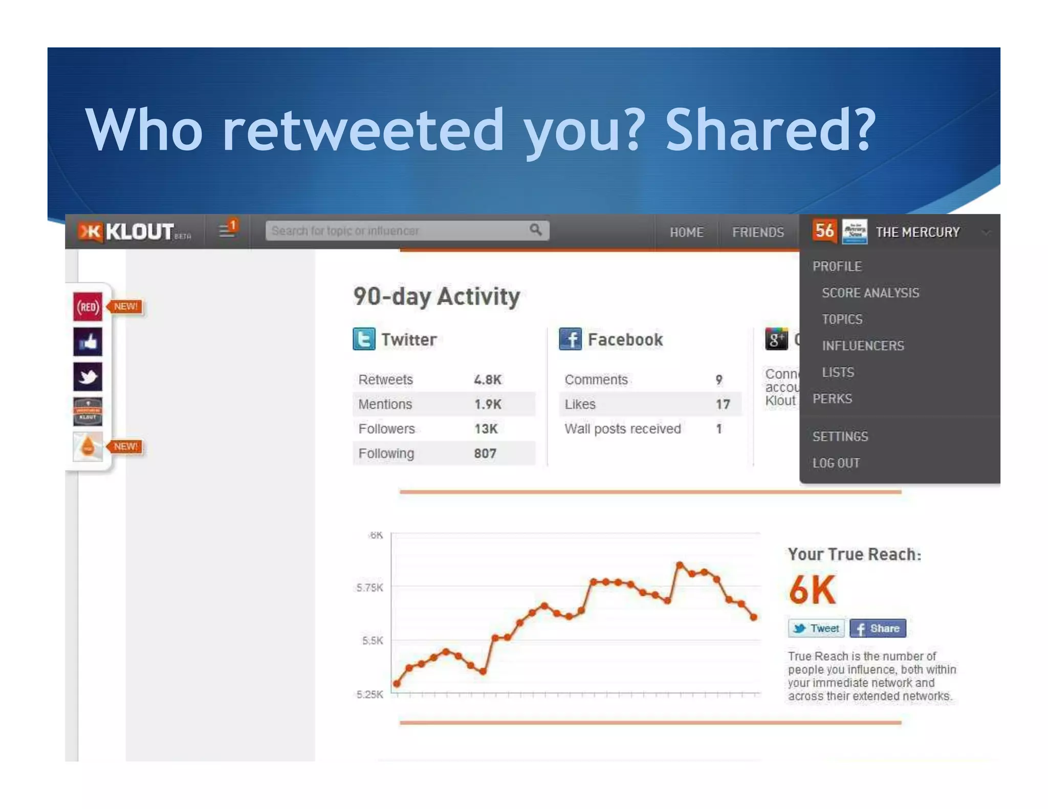Who retweeted you? Shared?
 