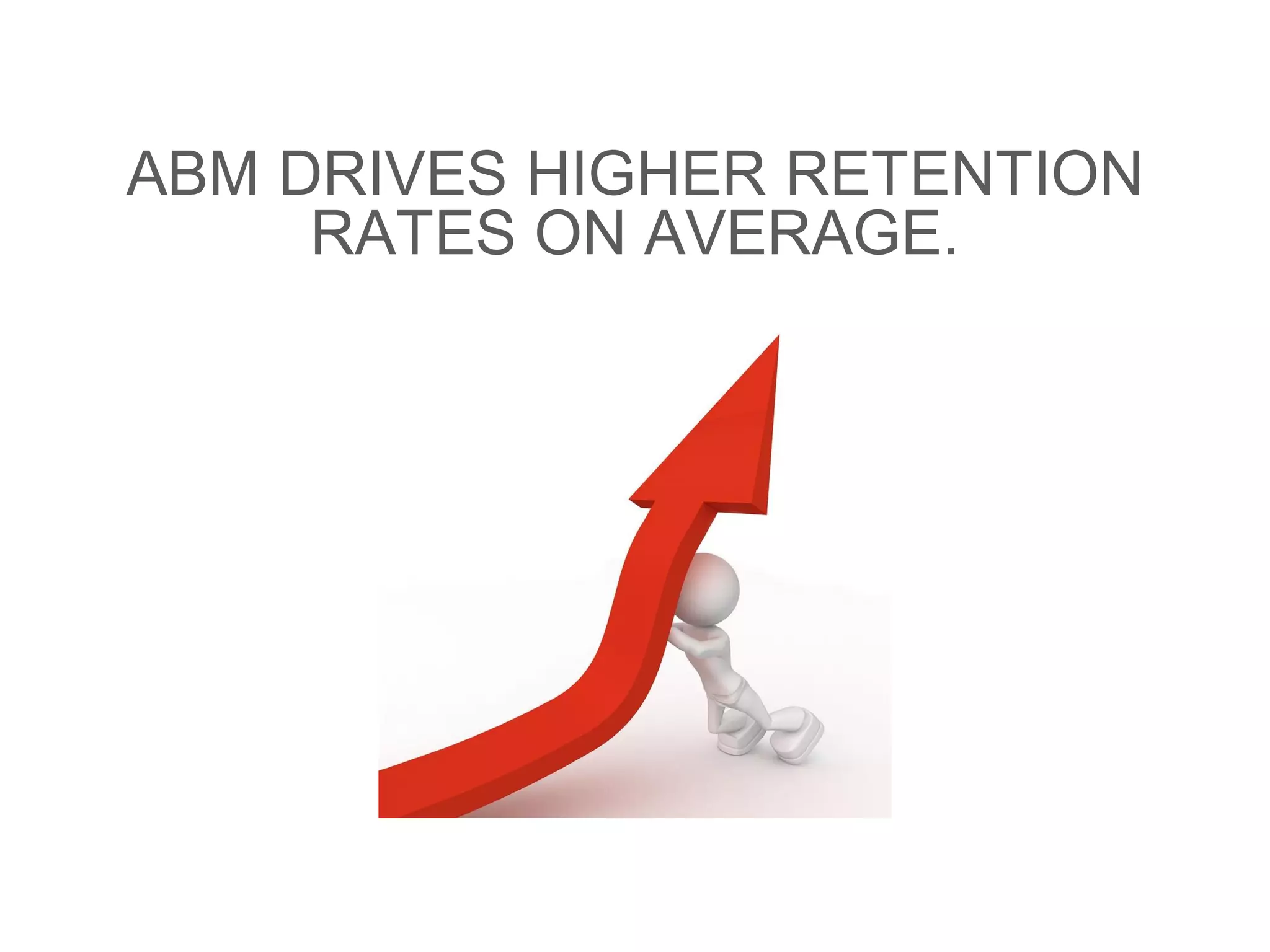 ABM DRIVES HIGHER RETENTION
RATES ON AVERAGE.
 