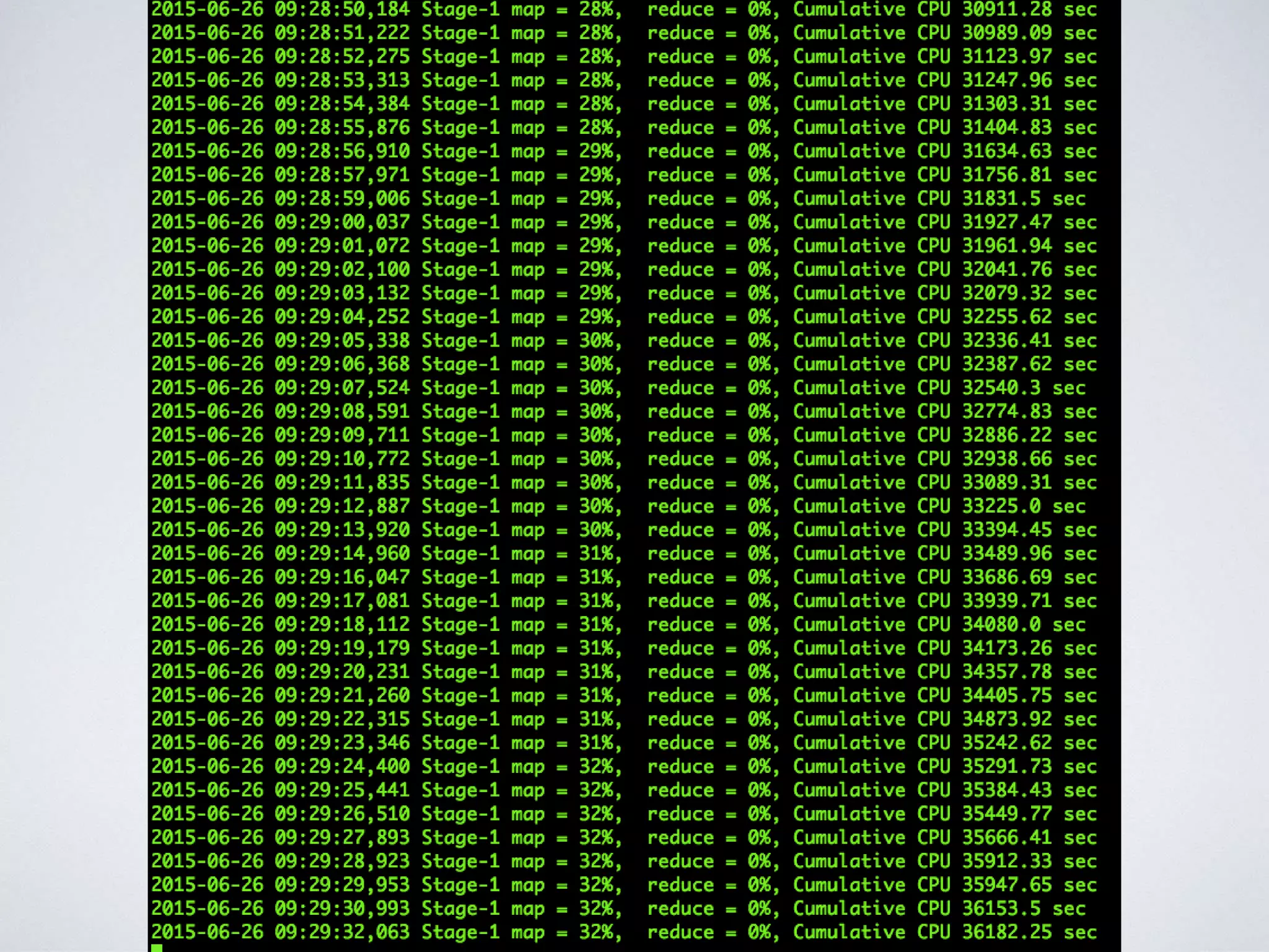 3 KINDS OF PROBLEMS
https://kavyamuthanna.wordpress.com/category/big-data/
 