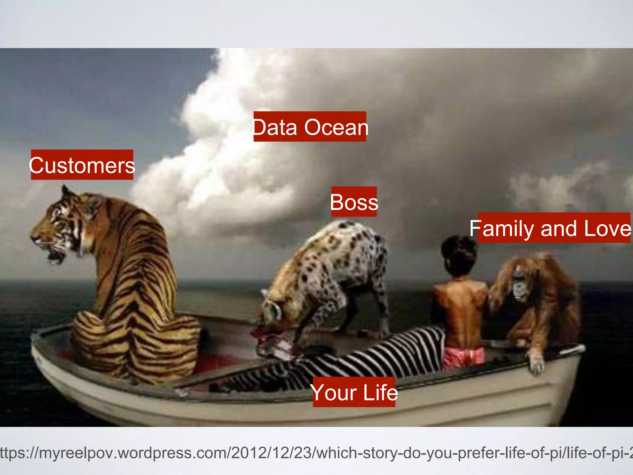 BIG DATA BIG COST
• The cost of data storage
What does the data keep?
How long?
• The cost of data management
Is the machine and infra easy to maintain?
Data Flow(ETL)?
• The time cost of data processing
How long will the users can wait?
Accessibility of the data
Human costs you can not see
 