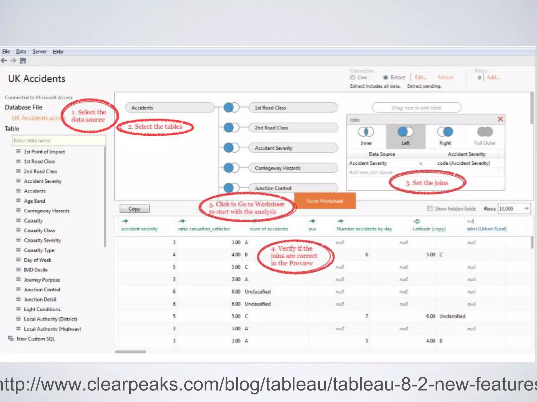 TERADATA
• Massively Parallel Processing
• Each processor handles different threads
of the program, and Each processor itself
has its own operating disk
• Teradata SQL is fully certified at the SQL
92
 