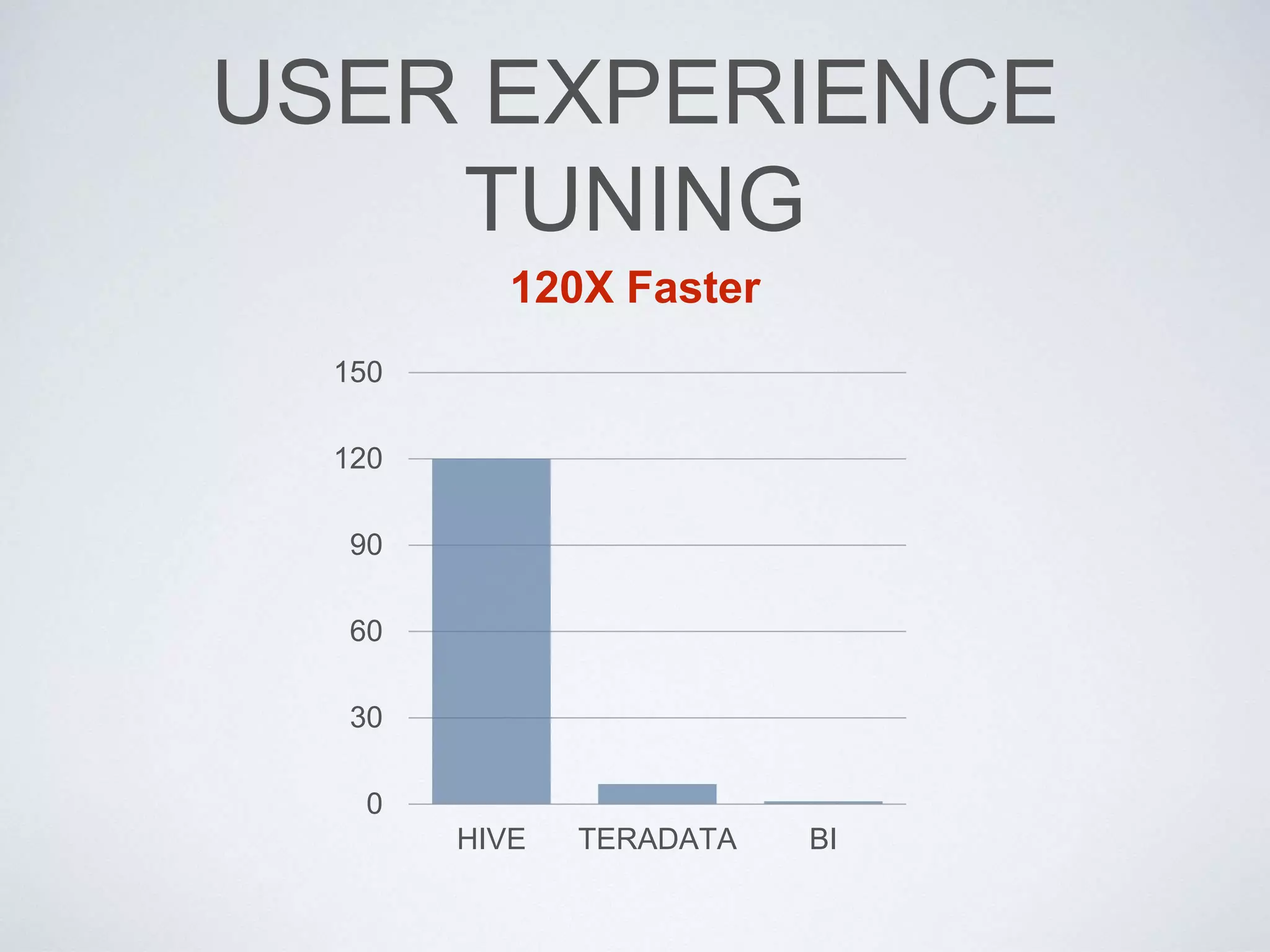 Build Steps
call python script
call the remote shell
call local shell script
 