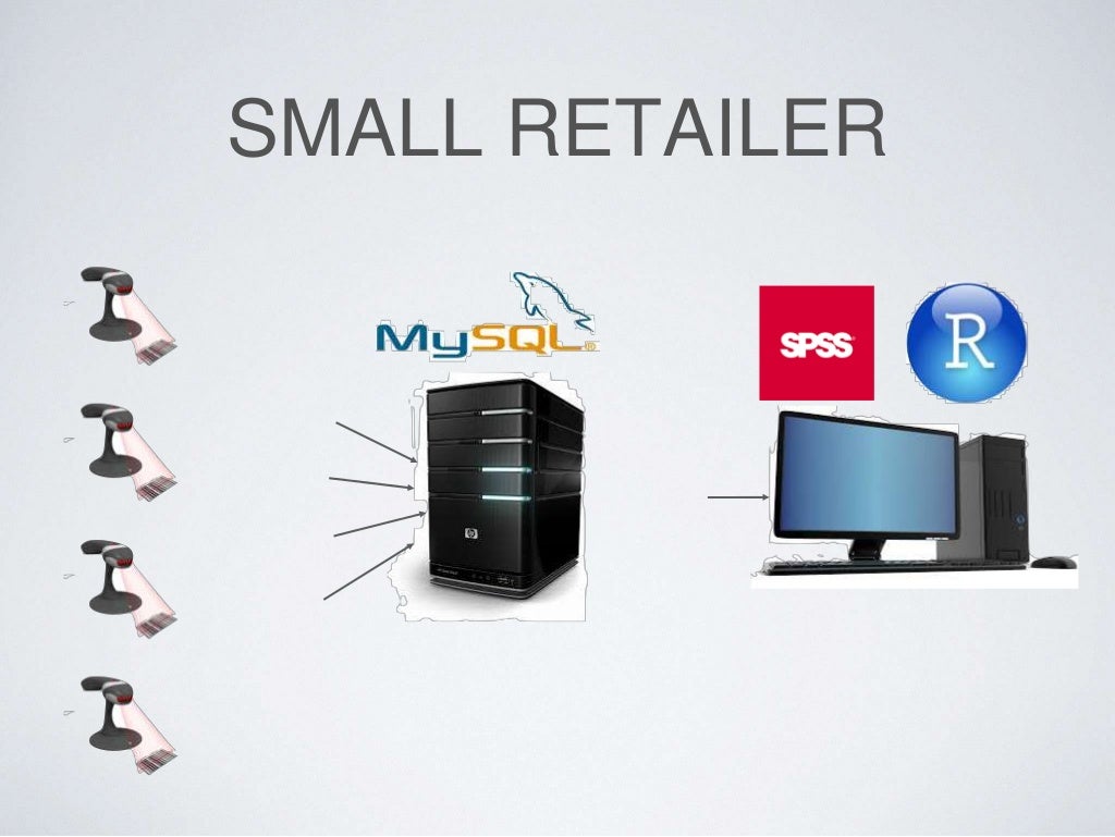 Building your bi system-HadoopCon Taiwan 2015