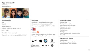 Vijay Chakravarti
104
Married 2 kids
Influencer
Demographics
Male
Vijay (35)
Lives in Delhi
Married for 5 years (arranged)
Vijay works for a tech company (COO), STARTUP
Backstory
Come from a medium sized family/urban
Went to university IIT, Delhi, MBA in the US in
NYC
Religious
Brands: some European, Ritz, Taj, Sports wear
Nike, Apple Watch, iPhone, Mac computer
Customer needs
Exceed their needs
Health checks
Tests based on personalization
Makes him look more informed
His parents are professional/successful
Cutting edge
Family history health
PREVENTION HEALTH CARE
Polygenic risk score
[very sophisticated]
Family history
Prestige
Wants to boast about this in his circles
R1A/R1B
Spouse: Sravia (33)
Children: Krishna (3), Female Priya (1)
 