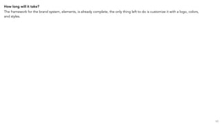 How long will it take?
The framework for the brand system, elements, is already complete, the only thing left to do is customize it with a logo, colors,
and styles.
11
 