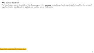 What is a brand system?
15
The brand system is a set of guidelines that allow everyone in the company to visualize and understand, clearly, how all the elements work
together, how the brand should be applied, and what the core of the brand is.
Repeat terms and phrases. Re-introduce often.
 
