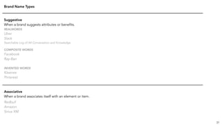 Brand Name Types
Suggestive
When a brand suggests attributes or benefits.
REALWORDS
Uber
Slack
Searchable Log of All Conversation and Knowledge
Associative
When a brand associates itself with an element or item.
Redbull
Amazon
Sirius XM
COMPOSITE WORDS
Facebook
Ray-Ban
INVENTED WORDS
Kleenex
Pinterest
31
 