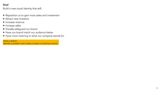 Goal
Build a new visual identity that will:
• Reposition us to gain more sales and investment
• Attract new investors
• Increase revenue
• Increase sales
• Visually safeguard our brand
• Have our brand match our audience better
• Have more meaning to what our company stands for
5
Have a reason.
Identify a problem and create a reason to build you brand.
 