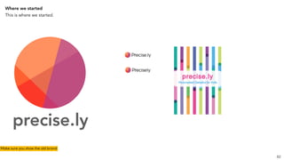 Where we started
This is where we started.
62
Make sure you show the old brand
 