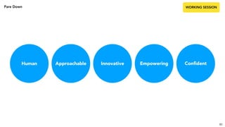 80
Pare Down WORKING SESSION
EmpoweringApproachable InnovativeHuman Conﬁdent
 