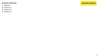 81
WORKING SESSIONCompany Attributes
1) Atribute 1
2) Attribute 2
3) Attribute 3
4) Attribute 4
 