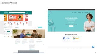 Competitor Websites
92
 