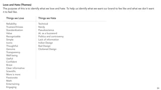 Love and Hate (Themes)
The purpose of this is to identify what we love and hate. To help us identify what we want our brand to fee like and what we don’t want
it to feel like.
94
Things we HateThings we Love
Technical
Nerdy
Pseudoscience
AI, as a buzzword
Politics and controversy
Lack of information
Indian Design
Bad Design
Cluttered Design
Reliability
Trustworthiness
Standardization
Value
Recognizable
Simple
Iconic
Thoughtful
Genuine
Transparency
Well being
Useful
Confident
Brave
Clear informative
Scientific
More is more
Passionate
Math
Entertaining
Engaging
 