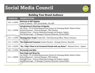 Social Media Council
                            Building Your Brand Audience
 SCHEDULE        PRESENTATIONS
                 Welcome & ARF Updates
 2:30 – 2:35PM
                 Lynne d Johnson – SVP, Social Media, The ARF
                 Introductions & Overview of Agenda
                 Jim Oliver – VP of Global Measurement Science for Emerging Media, Nielsen Online
 2:35 – 2:45PM   Richard Pasewark – General Manager, TNS Cymfony
                 Nathaniel Perez – Director-Marketing Strategy and Analysis, Sapient
                 Ned Winsborough – CI Manager-Consumer Networks, General Mills*

 2:45 – 3:15PM   Growing Your Graph Taddy Hall – Chief Operating Officer, Meteor Solutions

 3:15 – 3:35PM   The Connected Consumer Andrea Harrison – Strategy Director, Razorfish

 3:35 – 3:55PM   “No, I Don’t Want to be Facebook Friends with my Butter” Nathaniel Perez – Sapient

 3:55 – 4:15PM   Discussion and Q&A
                 Next Steps and Wrap Up
                 Jim Oliver – VP of Global Measurement Science for Emerging Media, Nielsen Online
 4:15 – 4:30PM   Richard Pasewark – General Manager, TNS Cymfony
                 Nathaniel Perez – Director-Marketing Strategy and Analysis, Sapient
                 Ned Winsborough – CI Manager-Consumer Networks, General Mills*


                                                                                                      1
 