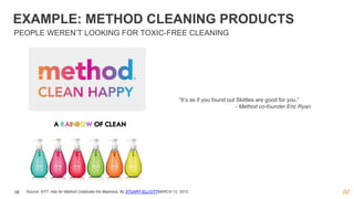 EXAMPLE: METHOD CLEANING PRODUCTS
18
PEOPLE WEREN’T LOOKING FOR TOXIC-FREE CLEANING
“It’s as if you found out Skittles are...